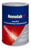 Emalia Renolak P Zielona Wiosenna 1L PPG