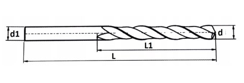 WIERTŁO DO METALU 3MM BARDZO DŁUGIE 3,0x240MM HSS WIERTŁO DO METALU 3MM BARDZO DŁUGIE 3,0x240MM HSS