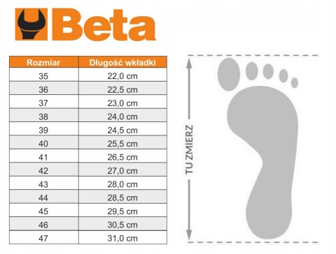 BUTY ROBOCZE SANDAŁY 7247BK S1P BETA 47 BUTY ROBOCZE SANDAŁY 7247BK S1P BETA 47