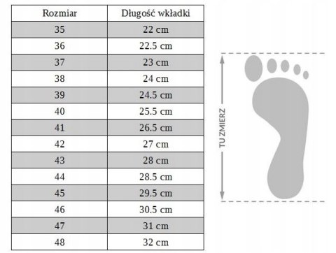 Obuwie robocze buty wysokie Beta 7243PL rozmiar 48 Obuwie robocze buty wysokie Beta 7243PL rozmiar 48