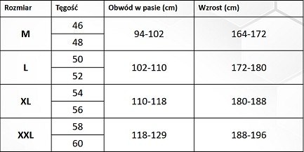 Spodenki robocze bermudy krótkie beta VWTC114YN 60 Spodenki robocze bermudy krótkie beta VWTC114YN 60