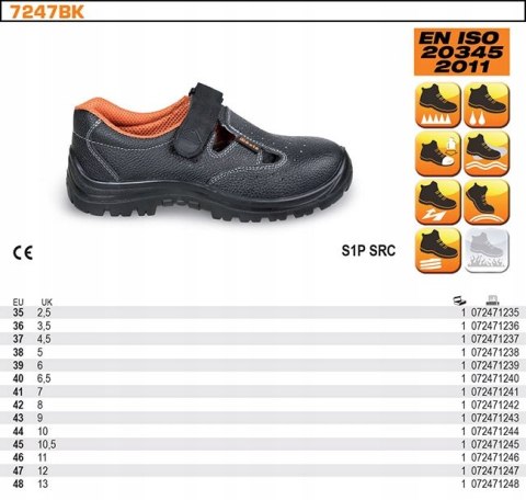 BUTY ROBOCZE SANDAŁY 7247BK S1P BETA 44 BUTY ROBOCZE SANDAŁY 7247BK S1P BETA 44