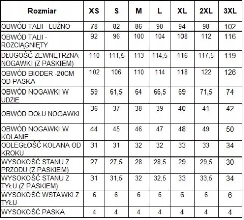 SPODNIE ROBOCZE ZE STRECZEM BETA 7830 ST / M SPODNIE ROBOCZE ZE STRECZEM BETA 7830 ST / M