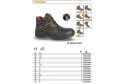 Buty robocze trzewiki Beta 7201BKK rozmiar 40