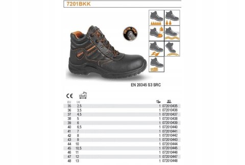 Buty robocze trzewiki Beta 7201BKK rozmiar 44 Buty robocze trzewiki Beta 7201BKK rozmiar 44