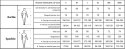 Komplet przeciwdeszczowy VWJK67-68 beta XXL
