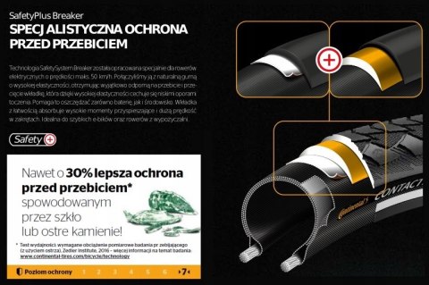 Opona rowerowa CONTINENTAL CONTACT PLUS TRAVEL 26x1.75" (47-559) z paskiem Opona rowerowa CONTINENTAL CONTACT PLUS TRAVEL 26x1.75" (47-559) z paskiem