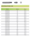 Końcówka Bit Jonnesway Ribe D10R75M11A M11 75 mm