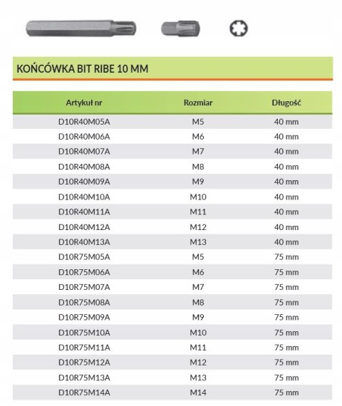 Końcówka Bit Jonnesway Ribe D10R75M11A M11 75 mm Końcówka Bit Jonnesway Ribe D10R75M11A M11 75 mm