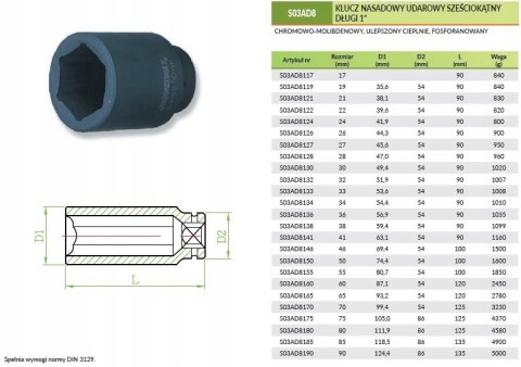 Nasadka udarowa 6-kątna długa metryczna 1" Jonnesway 26 mm Nasadka udarowa 6-kątna długa metryczna 1" Jonnesway 26 mm