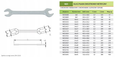Klucz płaski 36 x 41mm W253641 Jonnesway Klucz płaski 36 x 41mm W253641 Jonnesway