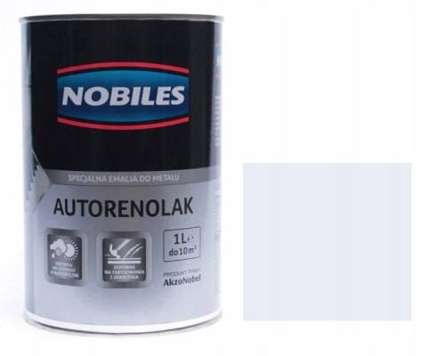 NOBILES Autorenolak Farba Do Metalu M-1037 Srebrno Szary 1L